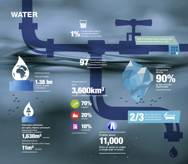water_640x560.jpg